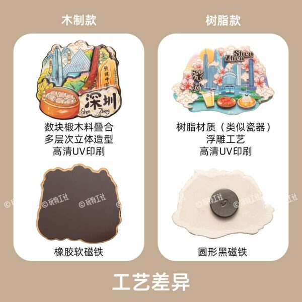 Guangdong Travel Souvenir Refrigerator Stickers - Image 2